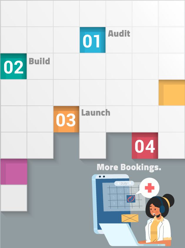 3-step process to launch a clinic website in UAE